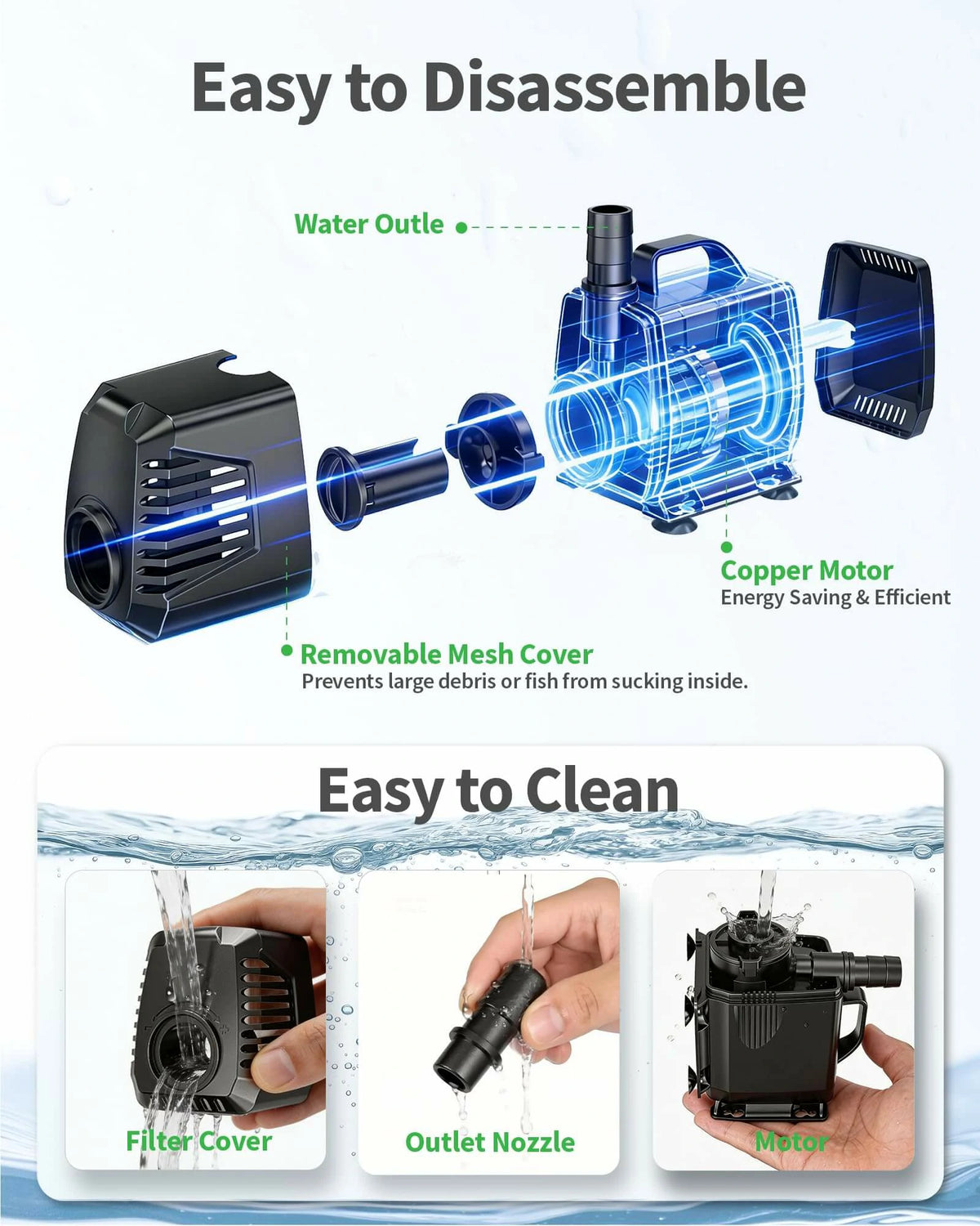 880GPH Submersible Water Pump