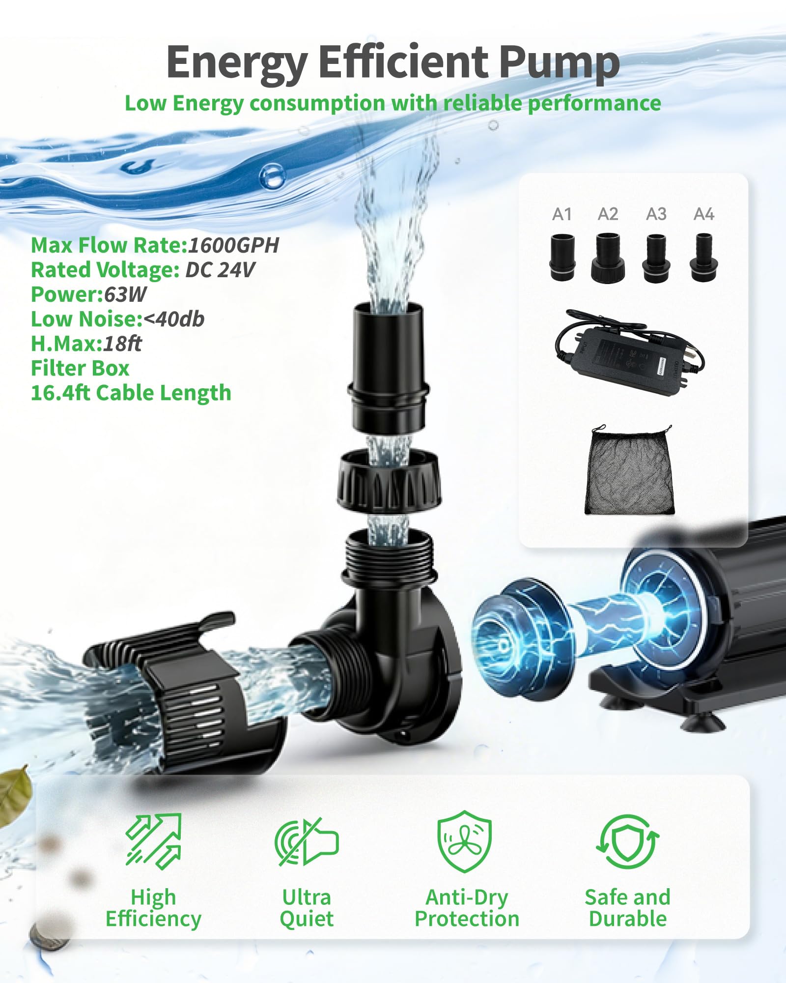 42W 1200GPH Electric Waterfall Pump Kit with 17.7"x11" Spillway