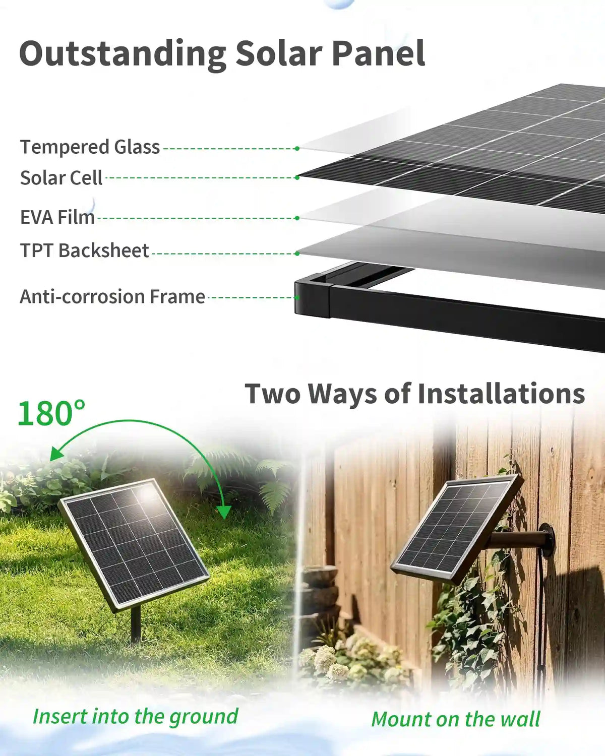 3W Warmwhite Solar Underwater Lights with 3 Heads