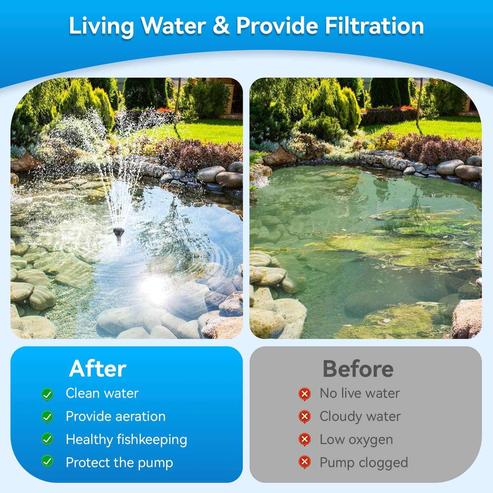 solar powered pump and filter for pond,solar garden pond pump and filter,solar koi pond filter