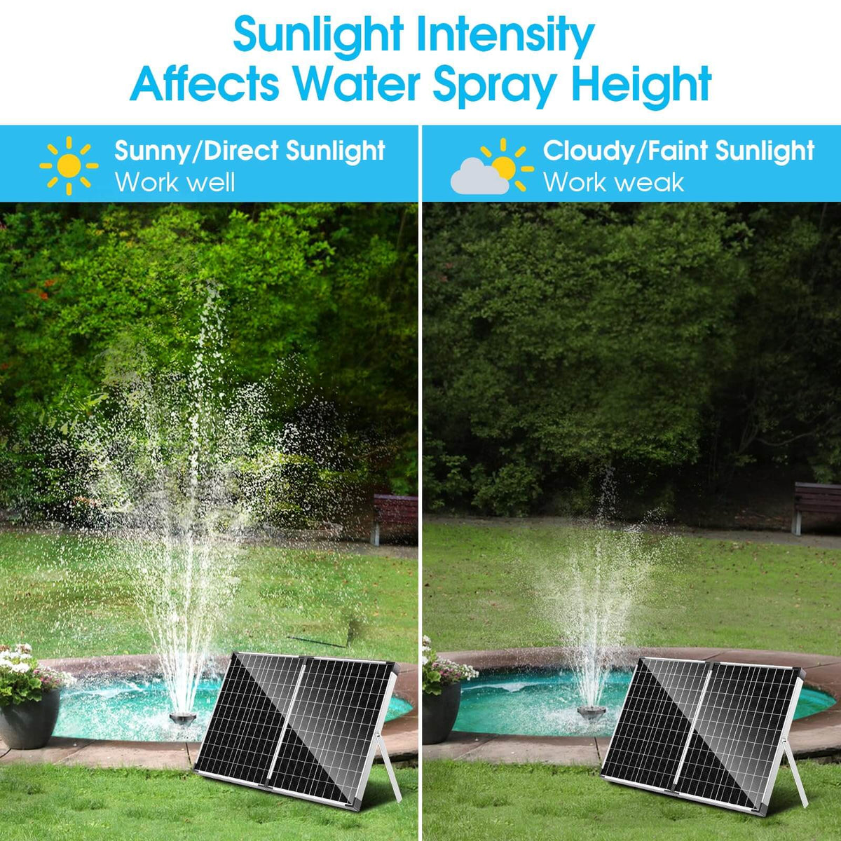 solar powered pond pump and filter,solar pond pump and filter kits,solar powered fish pond filter