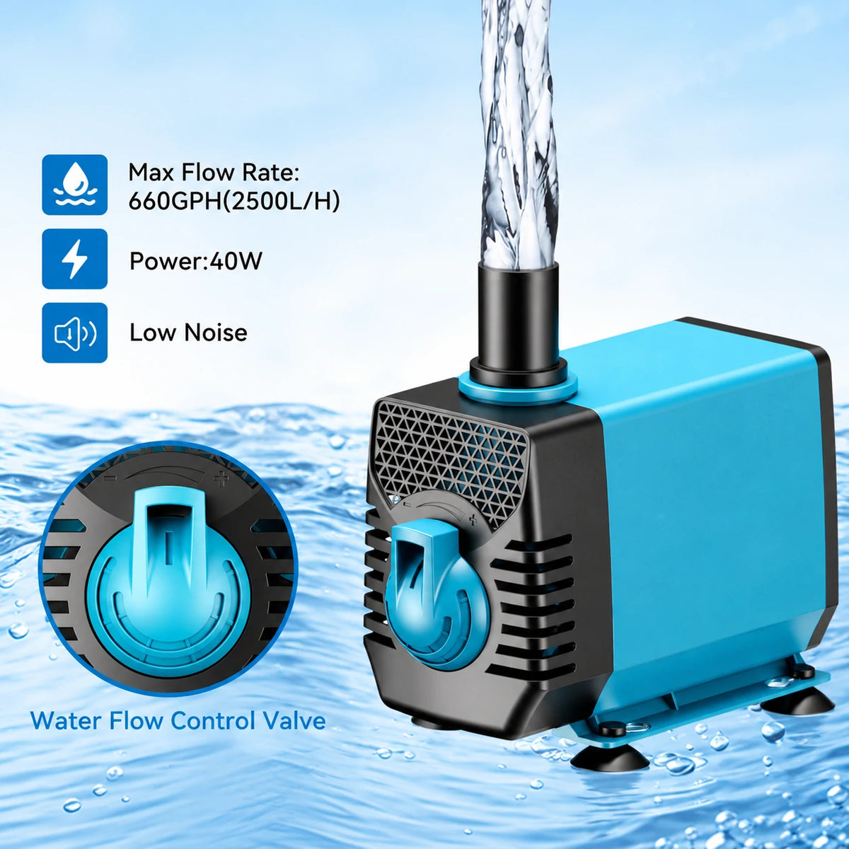 pond with waterfall kit pumps