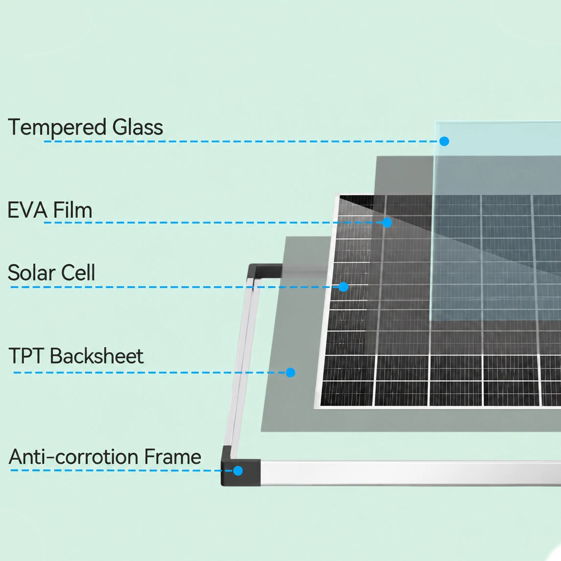 solar pond pump filter panel