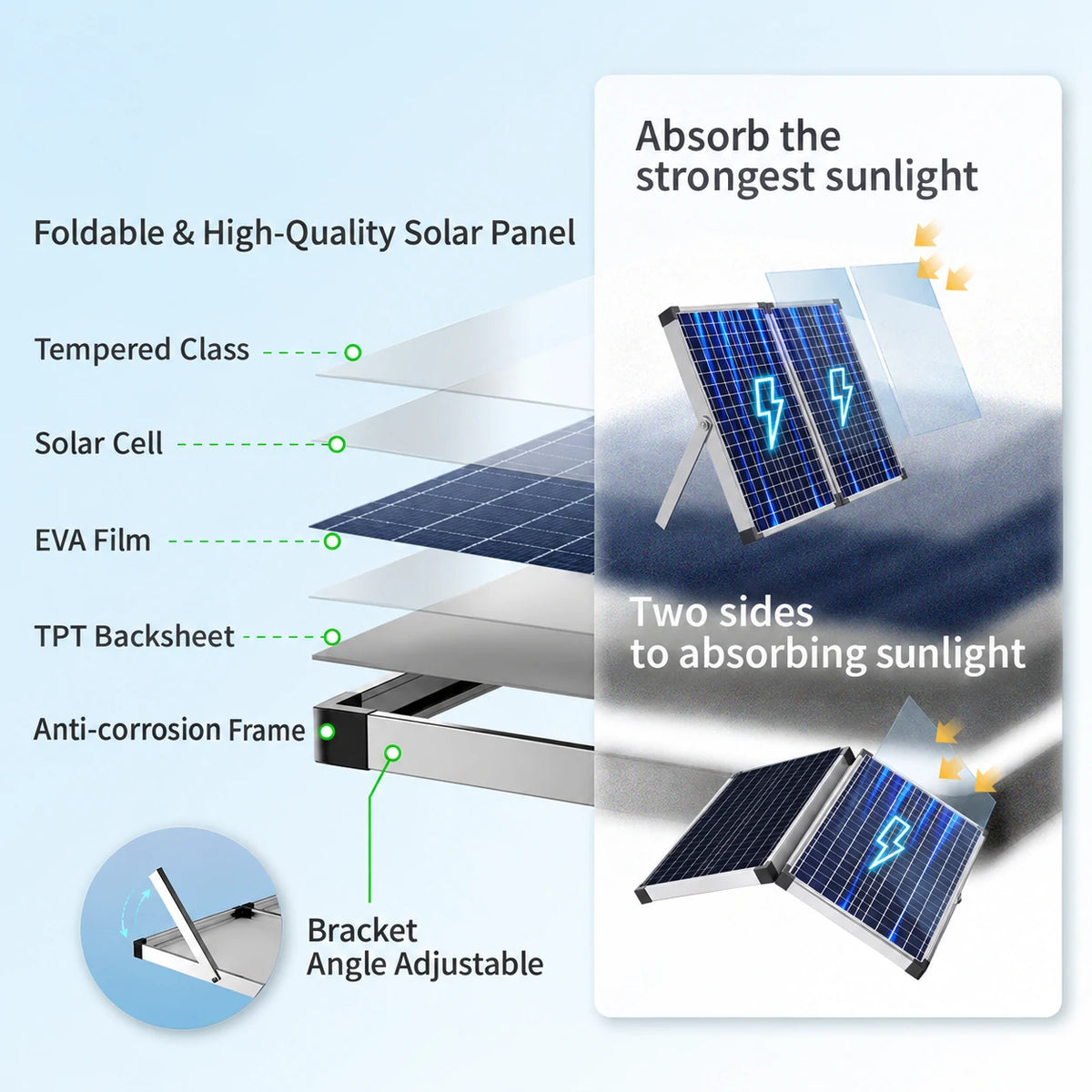 solar powered garden waterfall panel