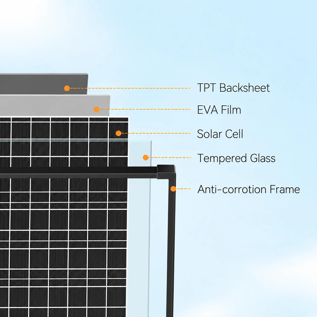 solar powered waterfall kit install panel