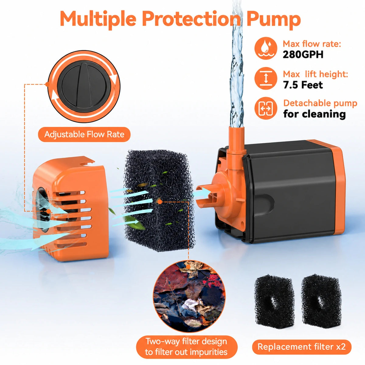 solar pump fountain protection pump