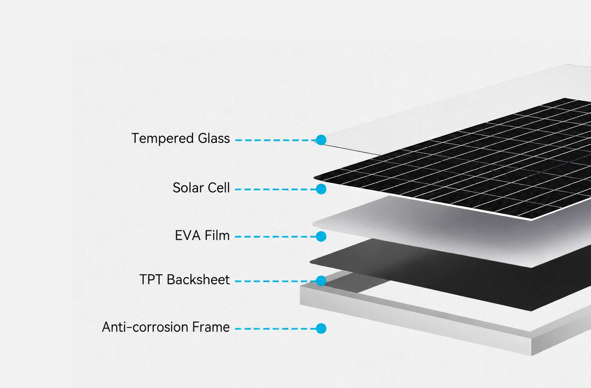 solar pump water fountain panel