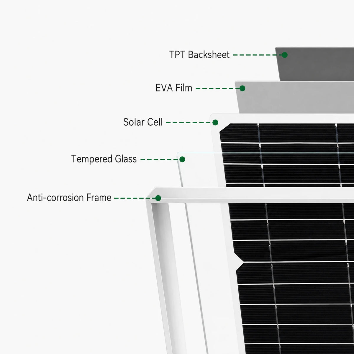 water pump fountain solar panel